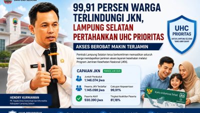 Luar Biasa 99,91% Masyarakat Lampung Selatan Sudah Terlindungi JKN
